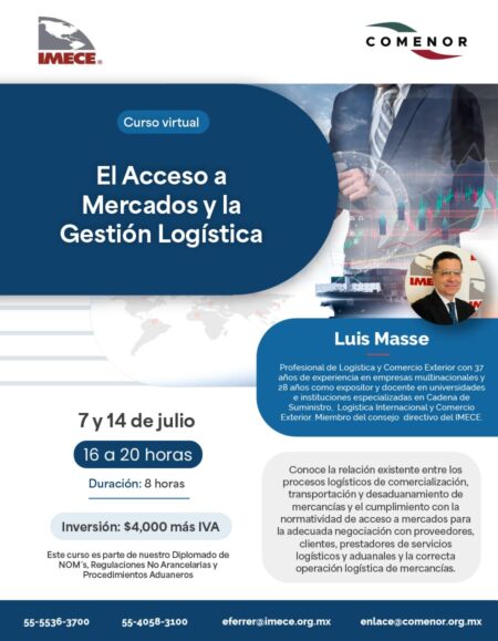 Pago de contado Diplomado M4NOMS